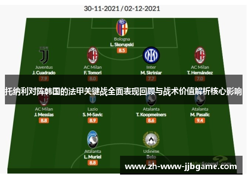 托纳利对阵韩国的法甲关键战全面表现回顾与战术价值解析核心影响
