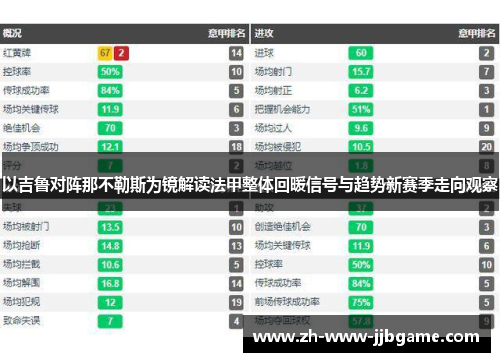 以吉鲁对阵那不勒斯为镜解读法甲整体回暖信号与趋势新赛季走向观察