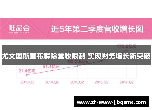 尤文图斯宣布解除营收限制 实现财务增长新突破